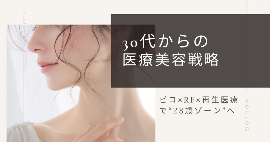 30代から肌を「28歳のゾーン」へ戻す医療美容戦略｜ピコ×RF×再生医療のアイキャッチ画像