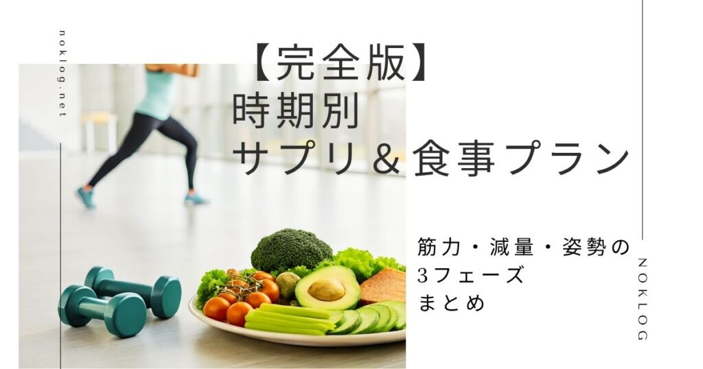 時期別の筋力・減量・姿勢調整の3フェーズを表す、ランニングマシンとヘルシー食事プレートを組み合わせた健康プランのアイキャッチ画像